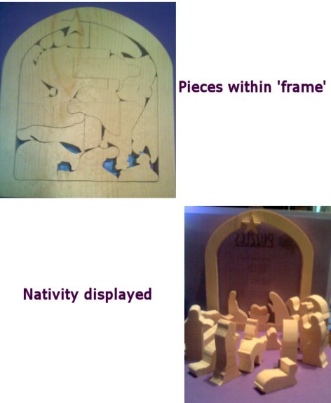 Nativity in Frame